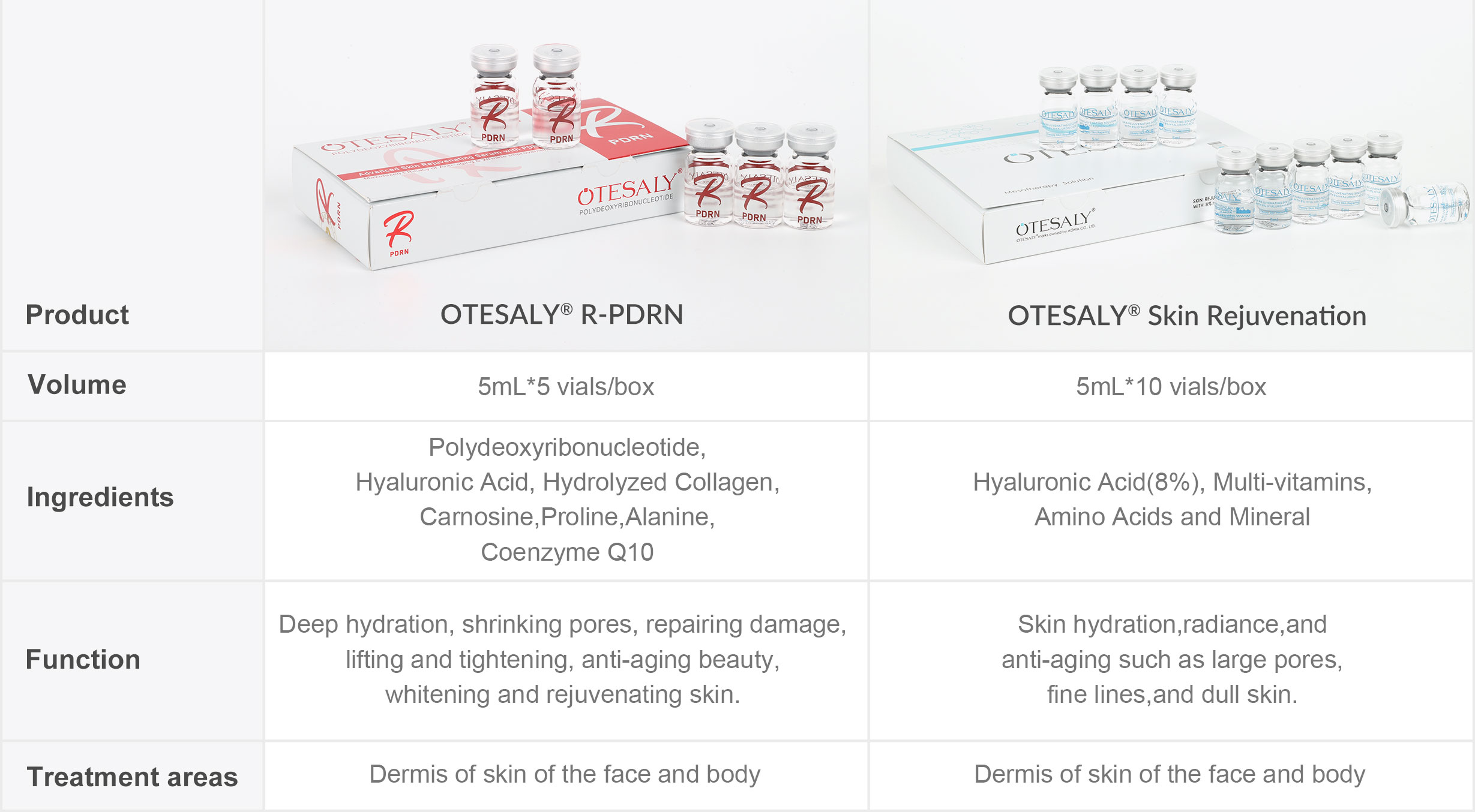 skin rejuvenation skin rejuvenation