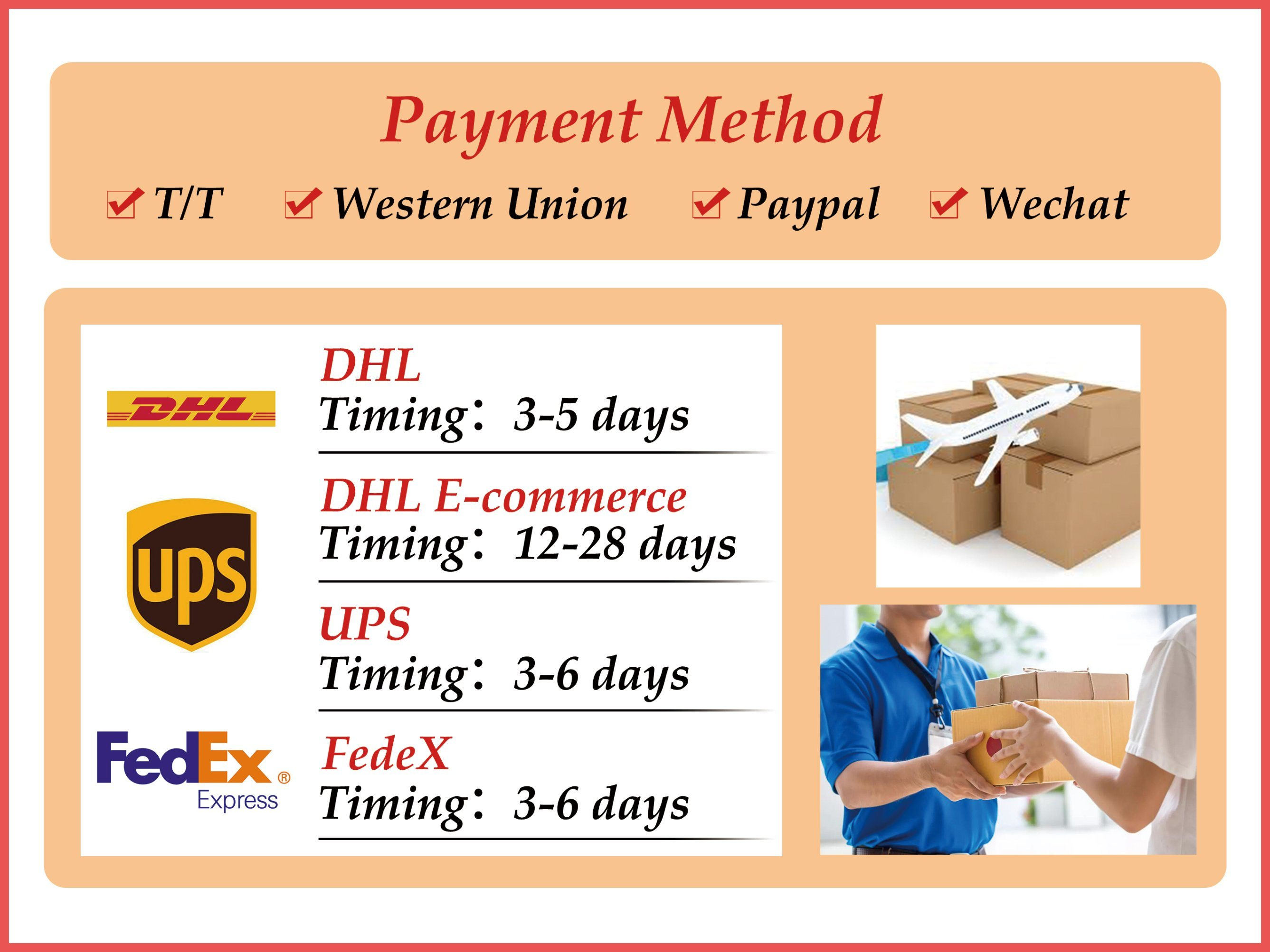 M&eacute;todo de Env&iacute;o Mesoterapia AOMA (1)