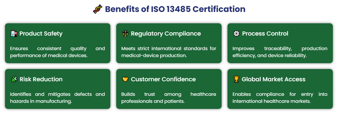 ISO 13485 para inyectables est&eacute;ticos AOMA