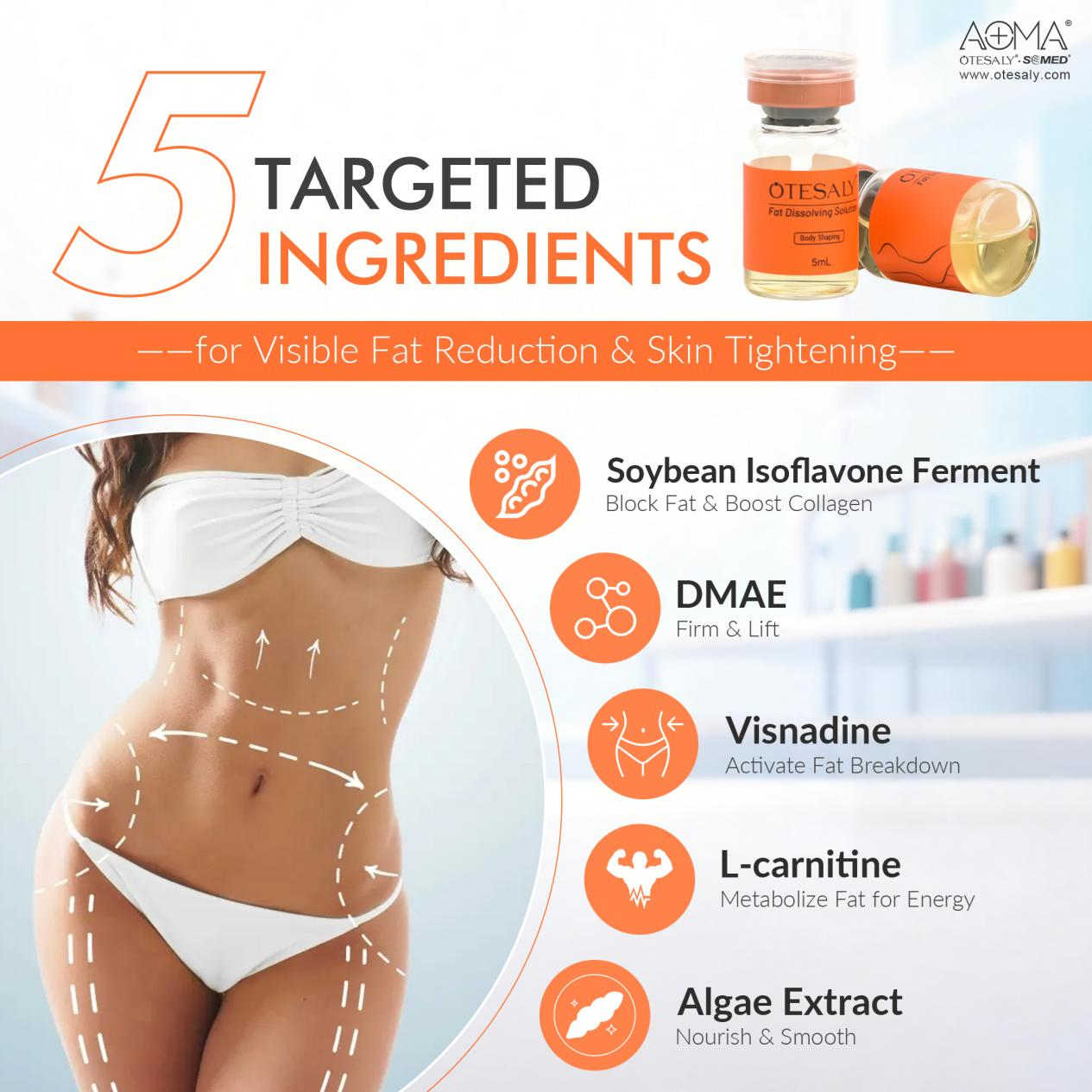 Mesoterapia para la reducci&oacute;n de grasa